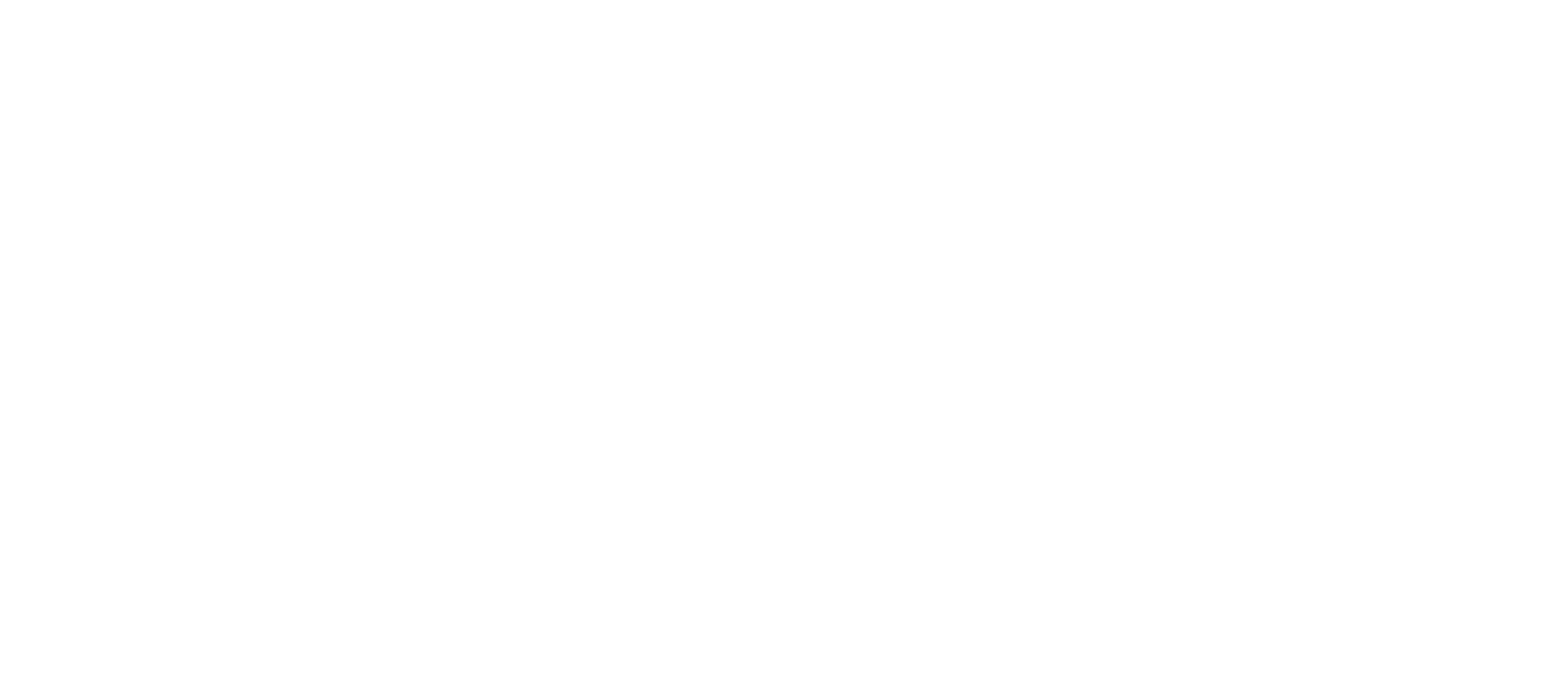 Smart Parties